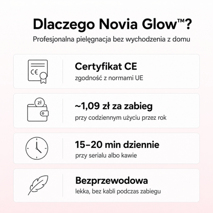 Novia Glow™ – Maska do Pielęgnacji Światłem LED